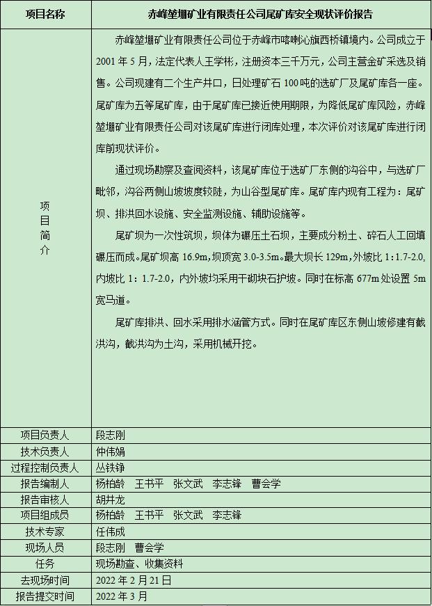 赤峰堃堋礦業有限責任公司尾礦庫安全現狀評價報告